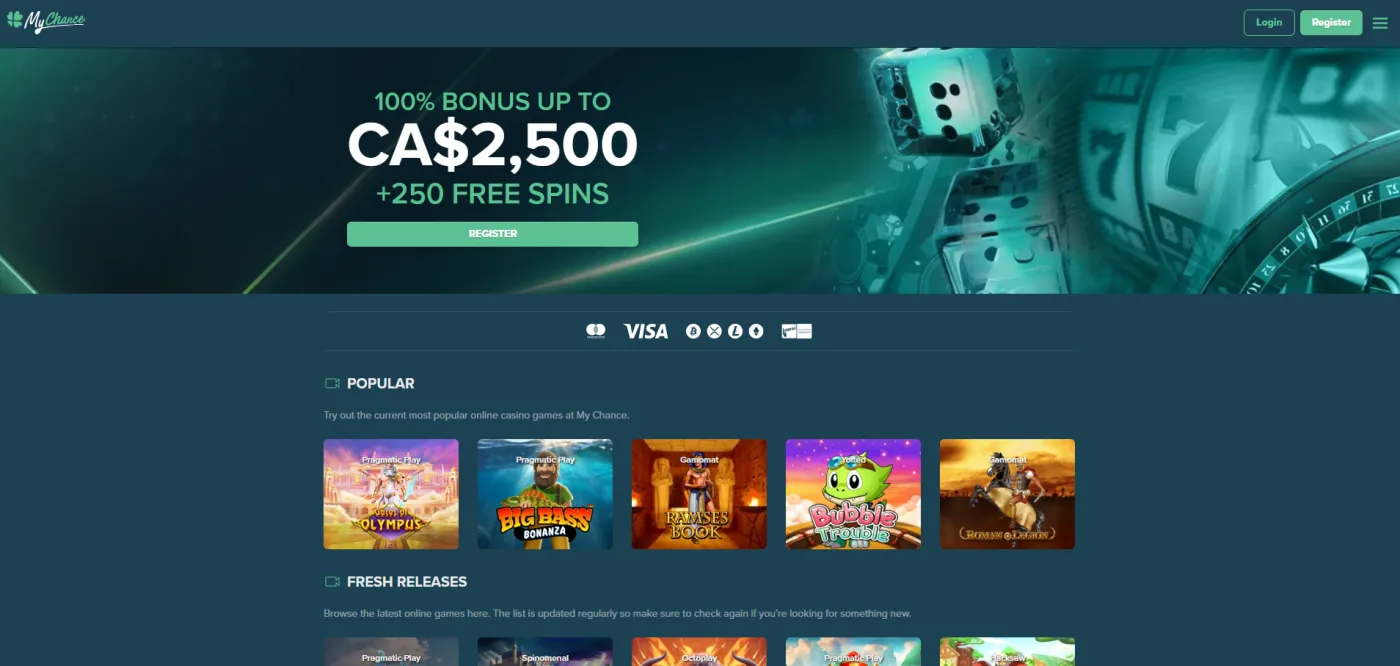 My Chance Casino New Zealand homepage overview and navigation layout